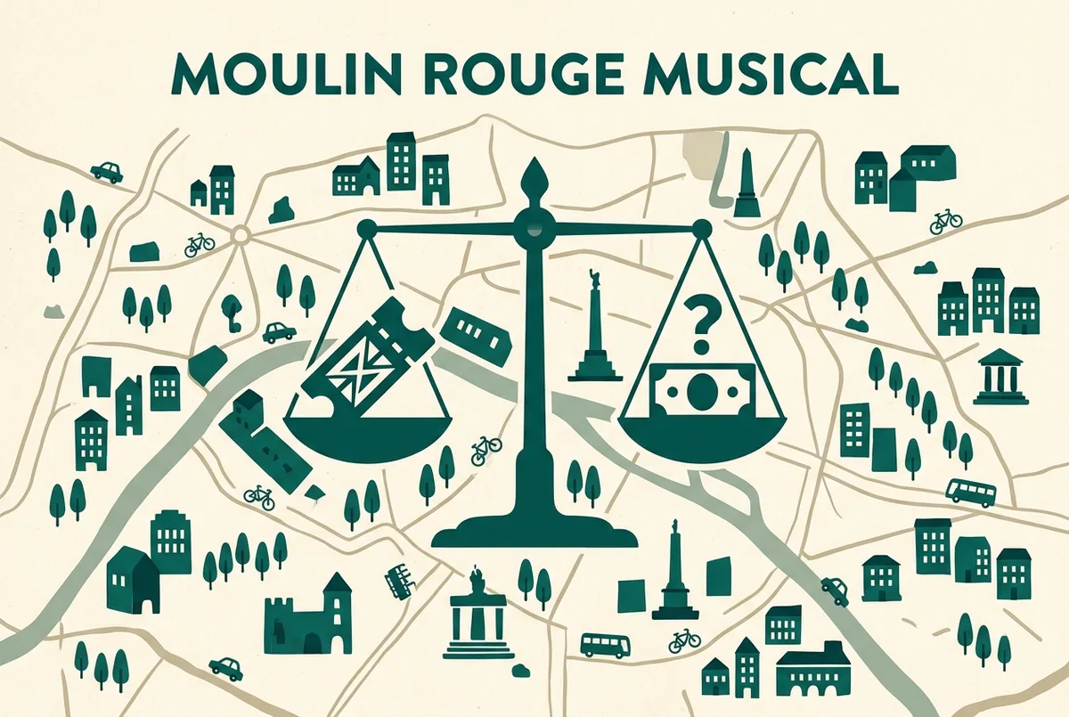 Einfache, flach gestaltete Infografik mit einer Waage, auf einer Seite ein Eventim-Logo-Symbol, auf der anderen ein Fragezeichen über einem Geldschein, ohne Zahlen oder Markennamen, moulin rouge musical rabatt vertrauen gegen risiko abwägung