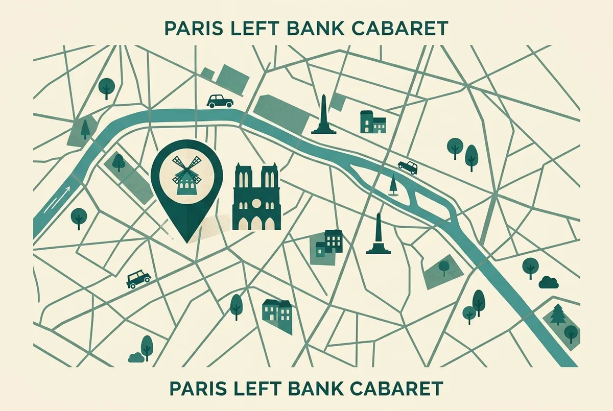 Eenvoudige platte infographic met een kaartspeld die een cabaretlocatie op de Linkeroever markeert naast een generiek kathedraalsilhouet in Parijs, minimale lijnstijl, geen locatienamen, prijzen of statistieken in de beeldtekst, parijs linkeroever cabaret locatiekaart